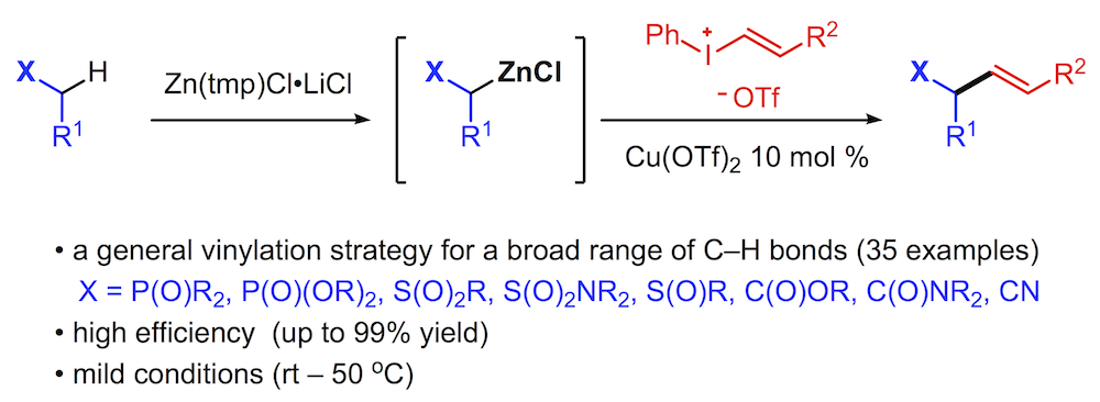 The Wang Group At Duke Chemistry