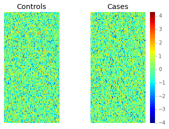 _images/ResamplingAndMonteCarloSimulations_62_0.png