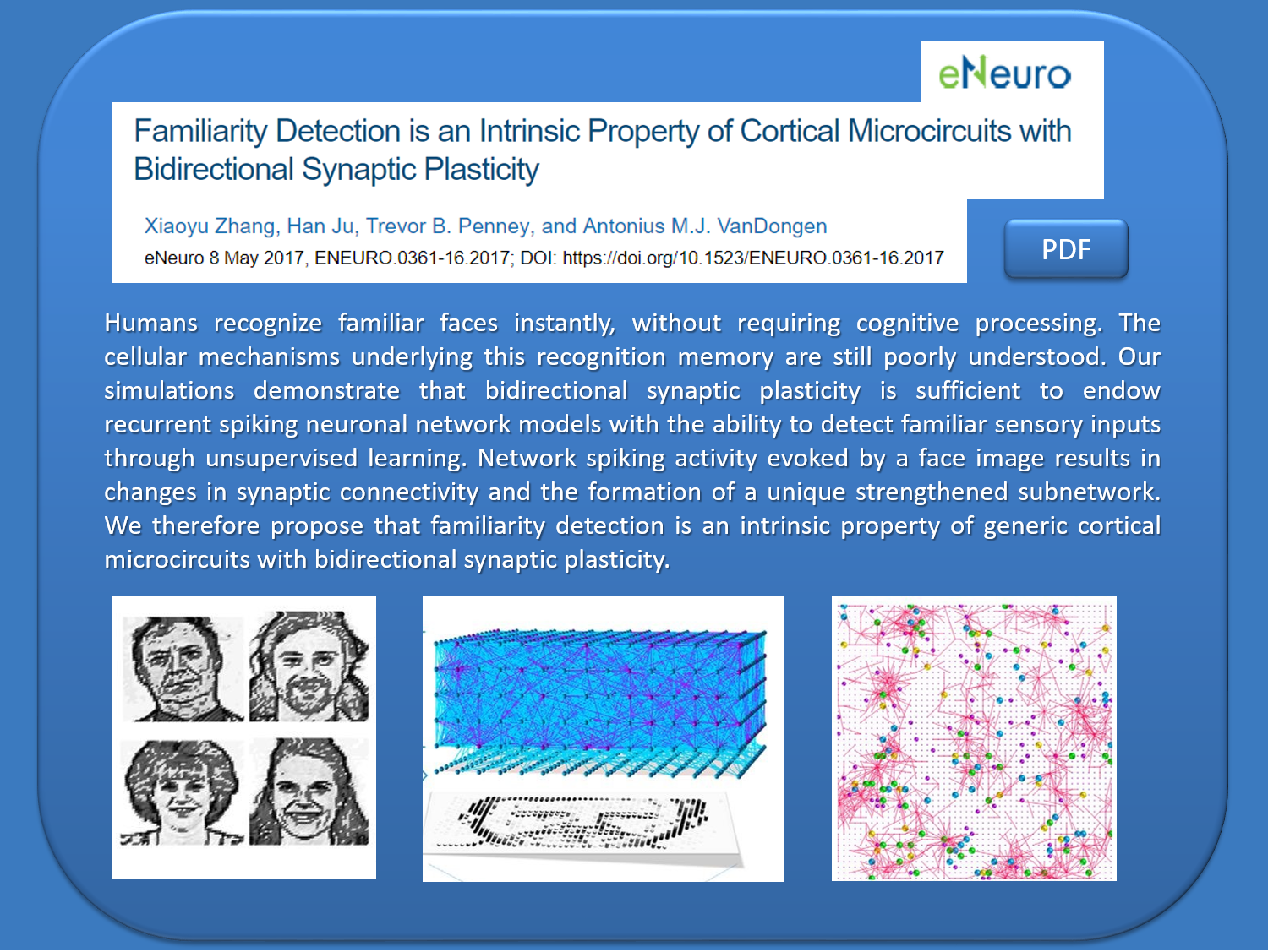 Familiarity detection