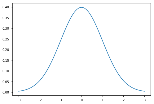 ../_images/scratch_Python07B_14_0.png