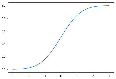 ../_images/scratch_Python07B_17_0.png