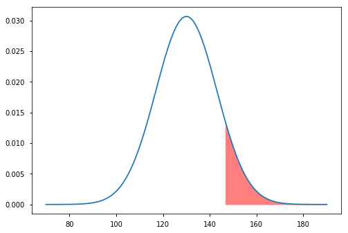 ../_images/scratch_Python07B_28_0.png