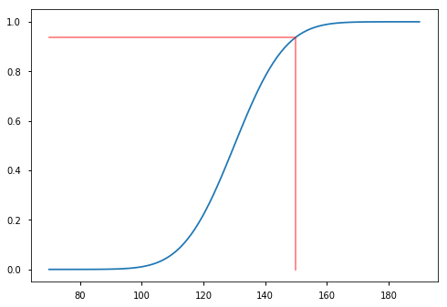 ../_images/scratch_Python07B_34_0.png