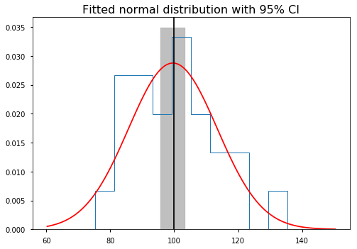 ../_images/scratch_Python07B_48_0.png