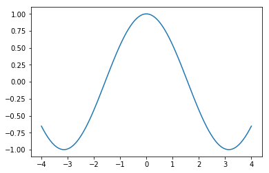 ../_images/scratch_Python08A_122_0.png