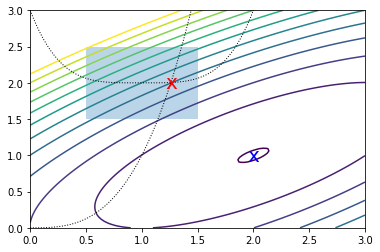 ../_images/scratch_Python08A_141_0.png