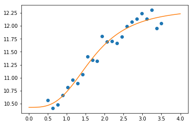 ../_images/scratch_Python08A_147_0.png