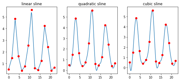 ../_images/scratch_Python08A_153_0.png