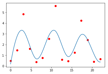 ../_images/scratch_Python08A_156_0.png