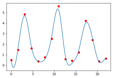 ../_images/scratch_Python08A_158_0.png