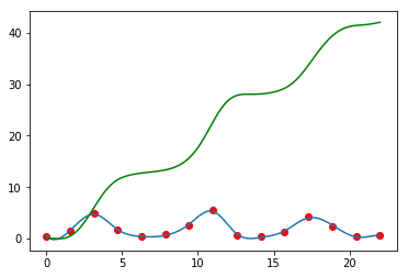 ../_images/scratch_Python08A_162_0.png