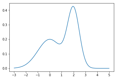 ../_images/scratch_Python08A_174_0.png