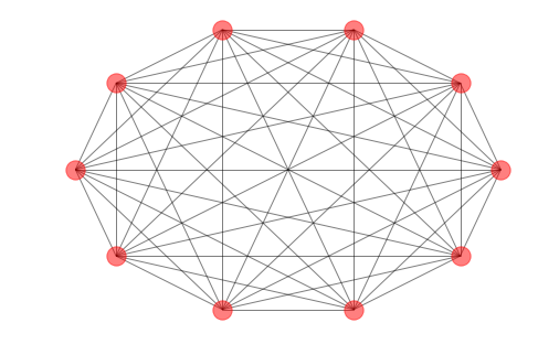 _images/S05_NoSQL_Neo4j_18_0.png