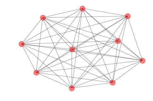 _images/S05_NoSQL_Neo4j_19_0.png