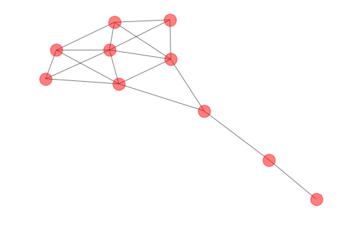 _images/S05_NoSQL_Neo4j_22_0.png