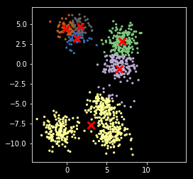 _images/S11_Clustering_25_0.png
