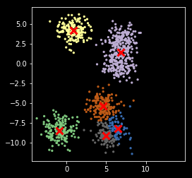 _images/S11_Clustering_29_0.png