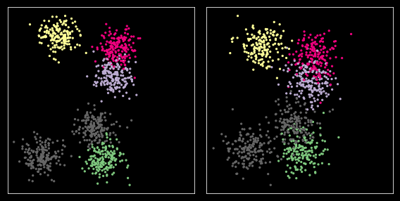 _images/S11_Clustering_35_0.png