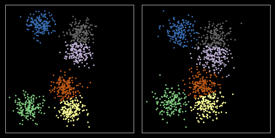 _images/S11_Clustering_38_0.png