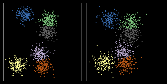 _images/S11_Clustering_41_0.png