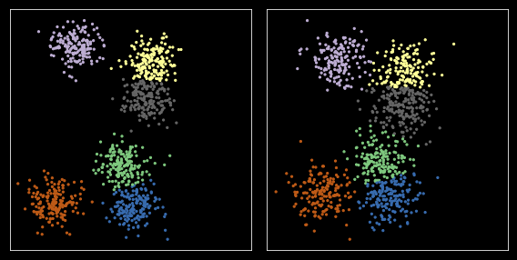 _images/S11_Clustering_53_0.png
