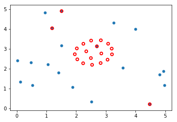 _images/S13D1_Optimization_Examples_59_0.png