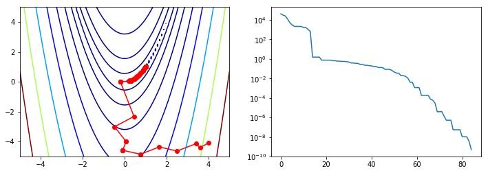 _images/S13G_Gradient_Descent_Optimization_71_0.png