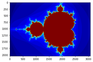 _images/S16C_Parallel_Programming_Extended_Example_24_1.png