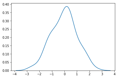 _images/S16D_IPyParallel_112_1.png