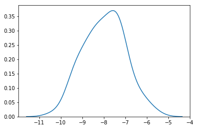 _images/S16D_IPyParallel_112_3.png