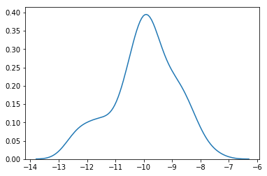 _images/S16D_IPyParallel_115_1.png