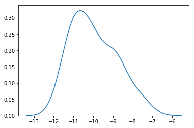 _images/S16D_IPyParallel_115_3.png