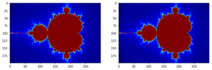 _images/S16D_IPyParallel_64_0.png