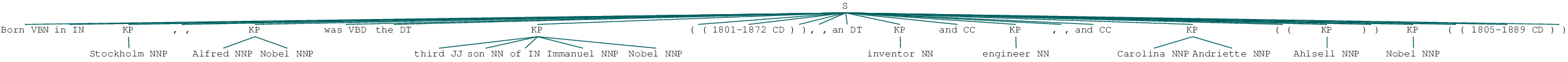 _images/S17A_Text_Analysis_1_114_0.png
