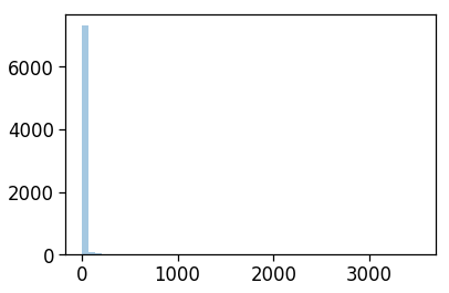 _images/S17A_Text_Analysis_1_40_1.png