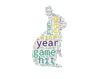 _images/S17A_Text_Analysis_1_69_0.png