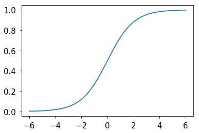 _images/Z08_Performance_6_0.png