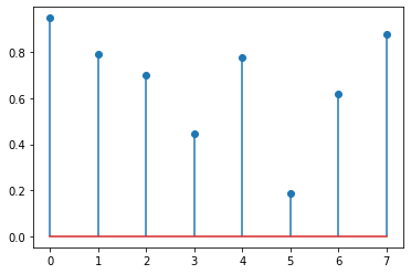 ../_images/notebooks_A04_Visualization_Basics_15_0.png