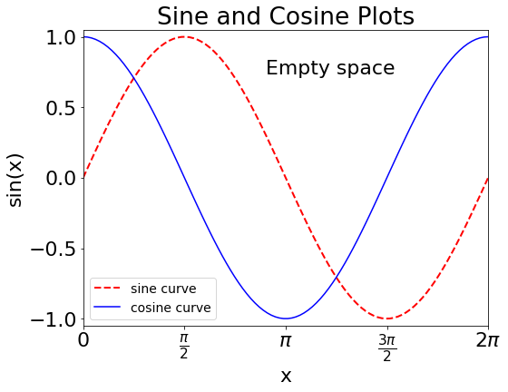 ../_images/notebooks_A04_Visualization_Basics_45_0.png