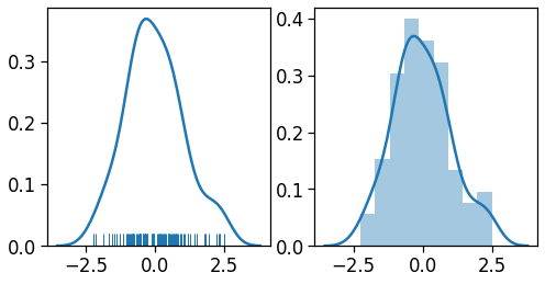 ../_images/notebooks_A04_Visualization_Basics_53_0.png