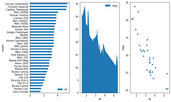 ../_images/notebooks_A04_Visualization_Basics_6_0.png