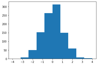 ../_images/notebooks_A04_Visualization_Basics_9_0.png