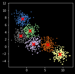 ../_images/notebooks_B04_Clustering_16_0.png