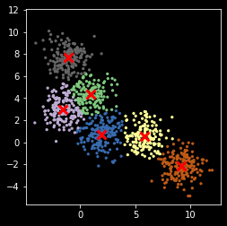 ../_images/notebooks_B04_Clustering_28_0.png