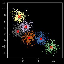 ../_images/notebooks_B04_Clustering_37_0.png