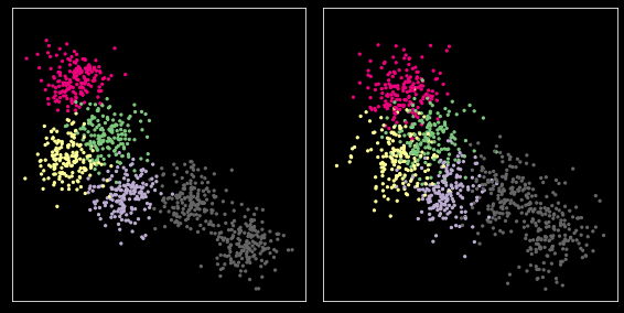 ../_images/notebooks_B04_Clustering_43_0.png