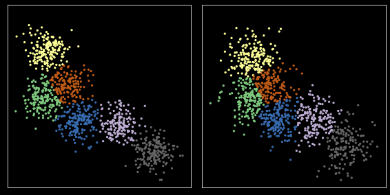 ../_images/notebooks_B04_Clustering_46_0.png