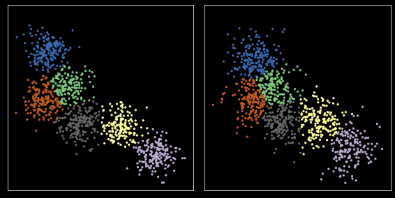 ../_images/notebooks_B04_Clustering_49_0.png