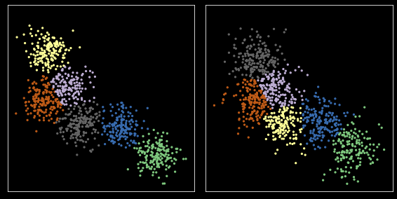 ../_images/notebooks_B04_Clustering_53_0.png