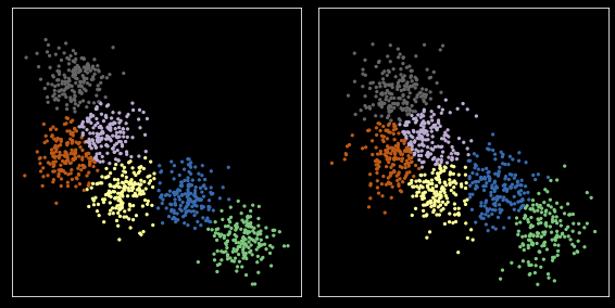 ../_images/notebooks_B04_Clustering_61_0.png